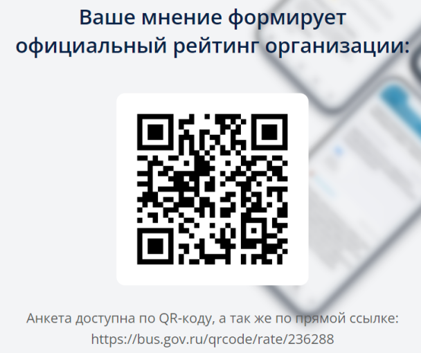 Оценка качества условий осуществления образовательной деятельности Оценка качества условий осуществления образовательной деятельности.